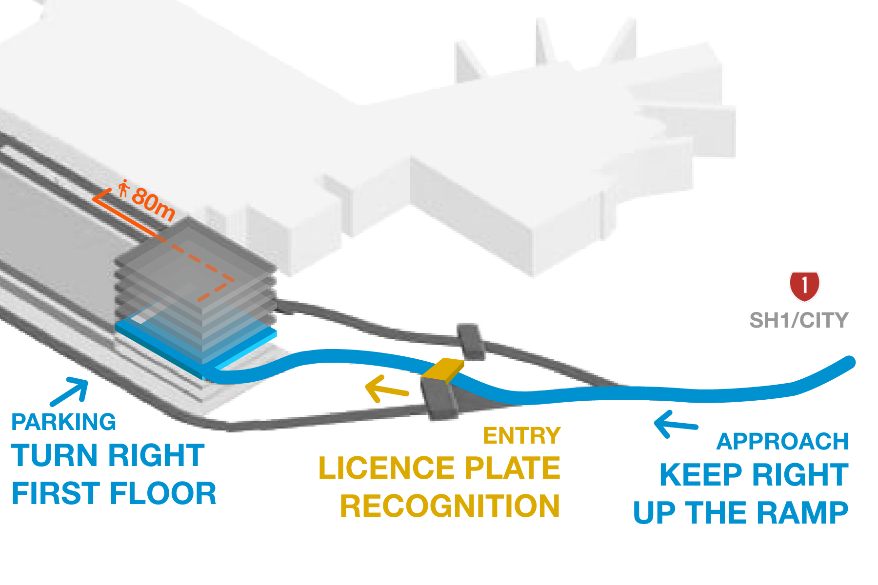 Map illustrating how to access parking at the airport
